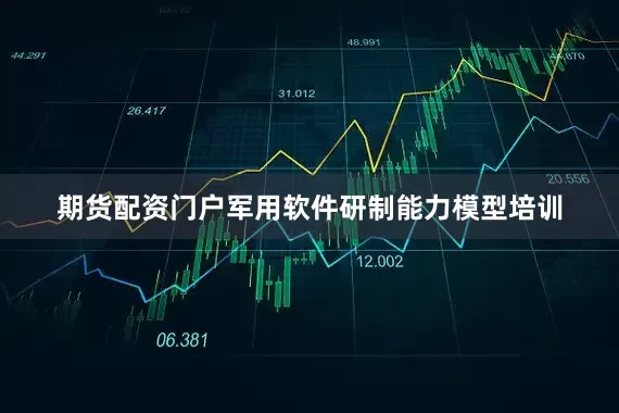 期货配资门户军用软件研制能力模型培训